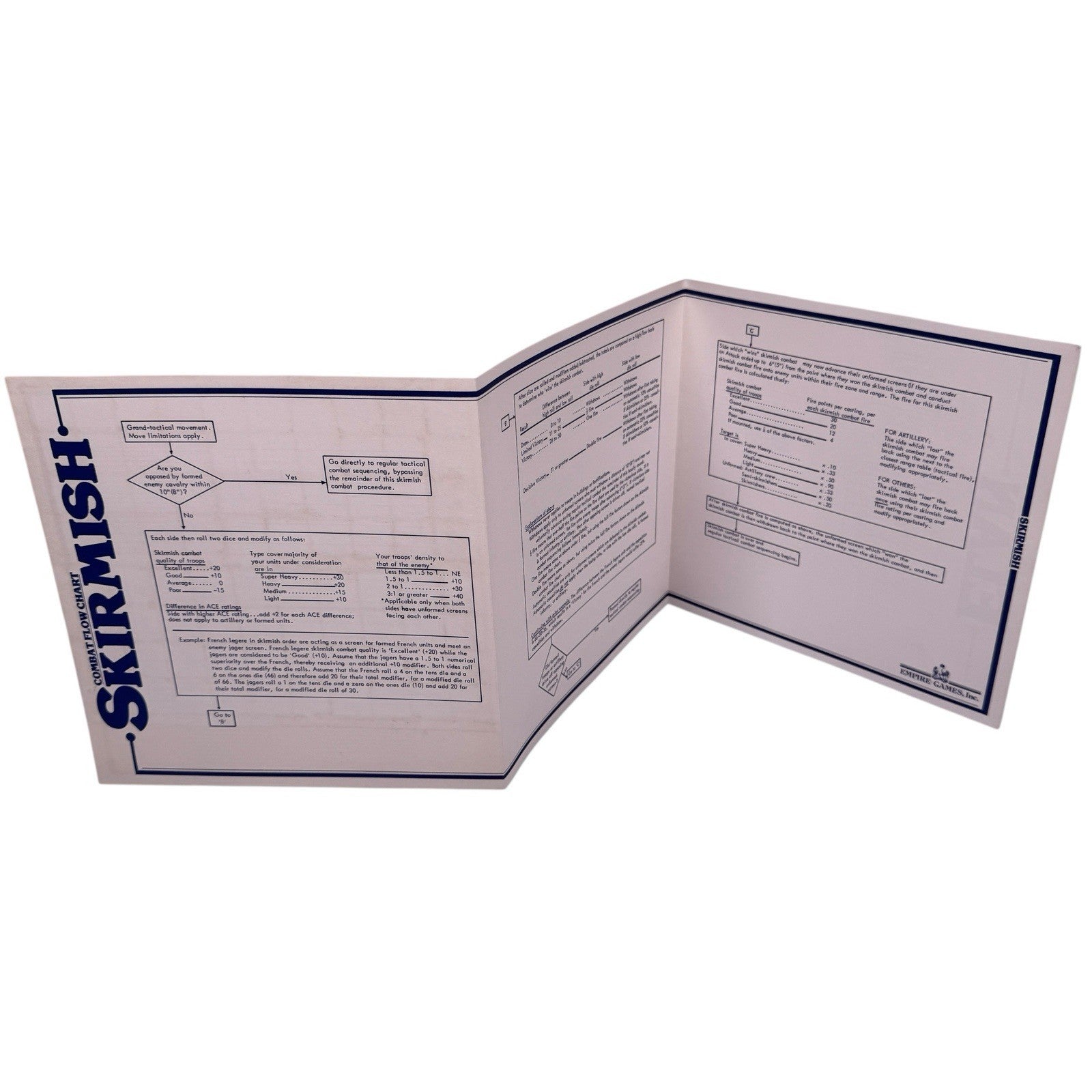 Empire 3rd Edition A Simulation For The Napoleonic Wars Game Box Set Unpunched