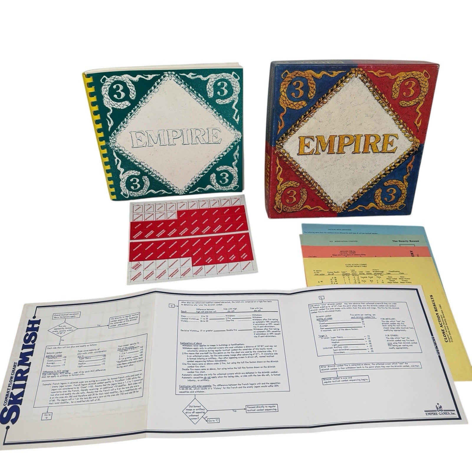 Empire 3rd Edition A Simulation For The Napoleonic Wars Game Box Set Unpunched