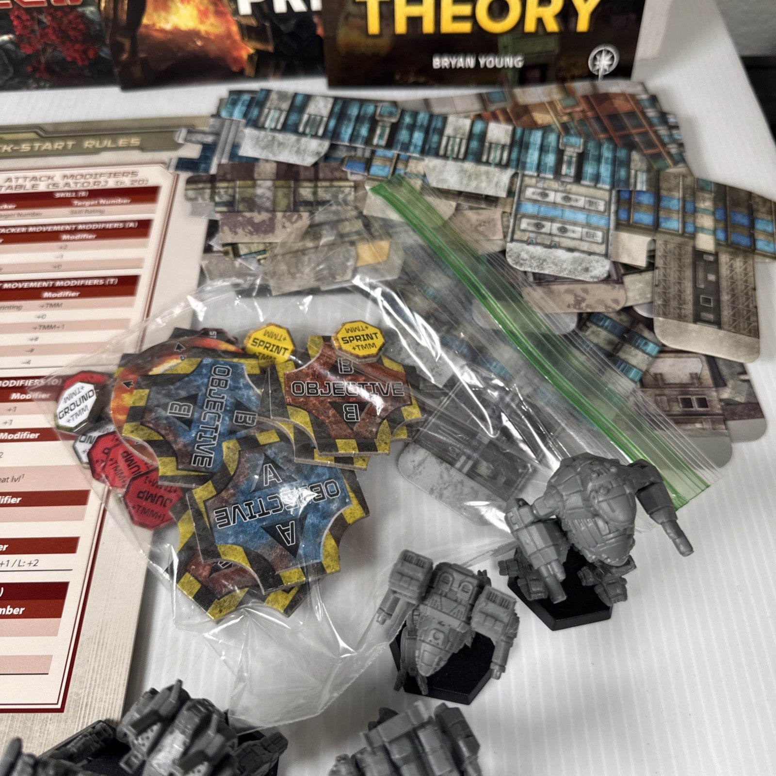 Catalyst Game Labs Battletech Alpha Strike Partial Set CAT35690 No Dice, 5 Minis