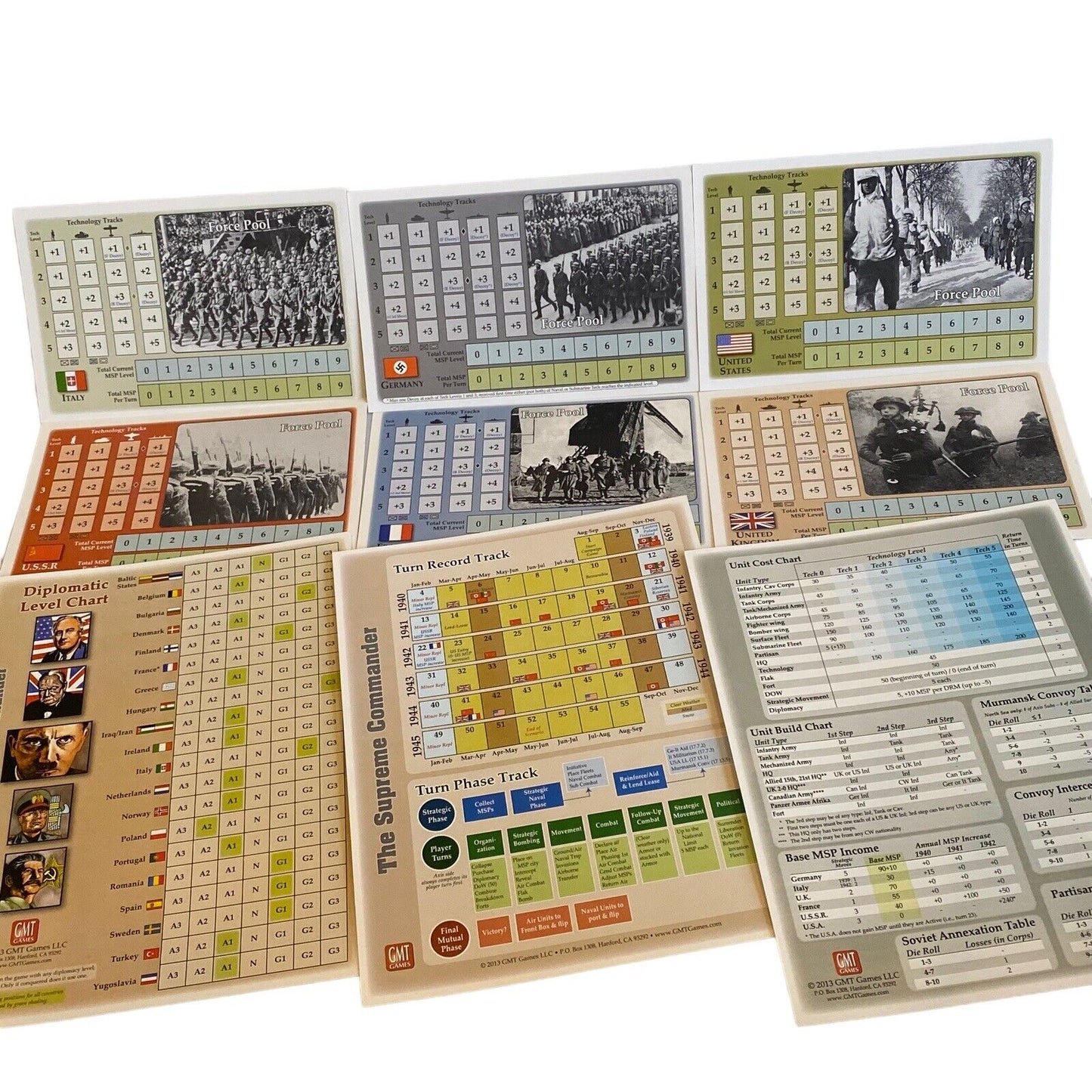 The Supreme Commander WWII in Europe 1939-19-45 GMT Complete, Partially Punched