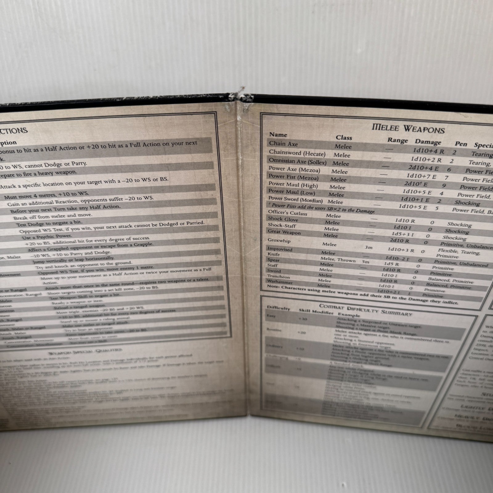 Warhammer 40K Rogue Trader RPG The Game Master’s Kit With Screen Fantasy Flight