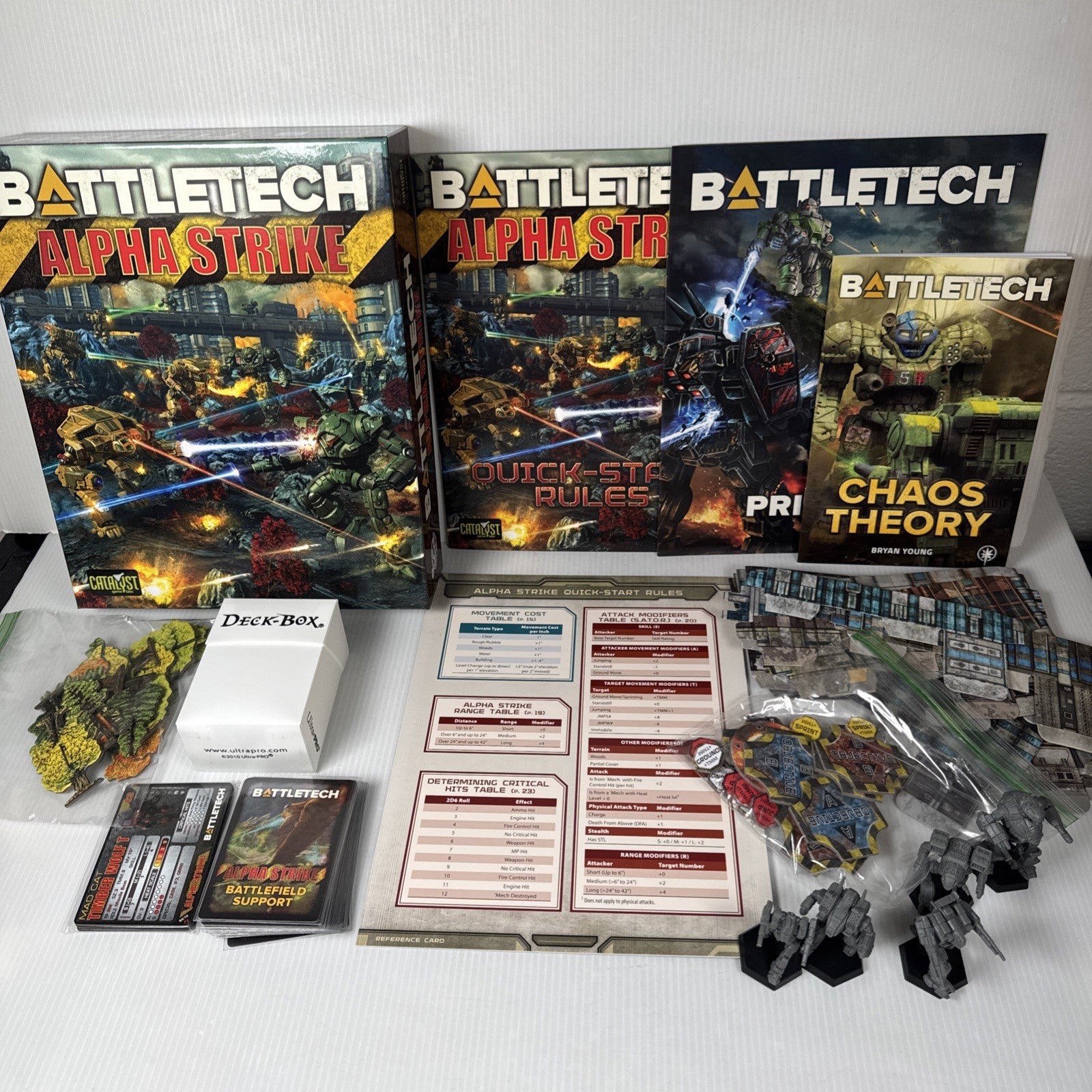Catalyst Game Labs Battletech Alpha Strike Partial Set CAT35690 No Dice, 5 Minis