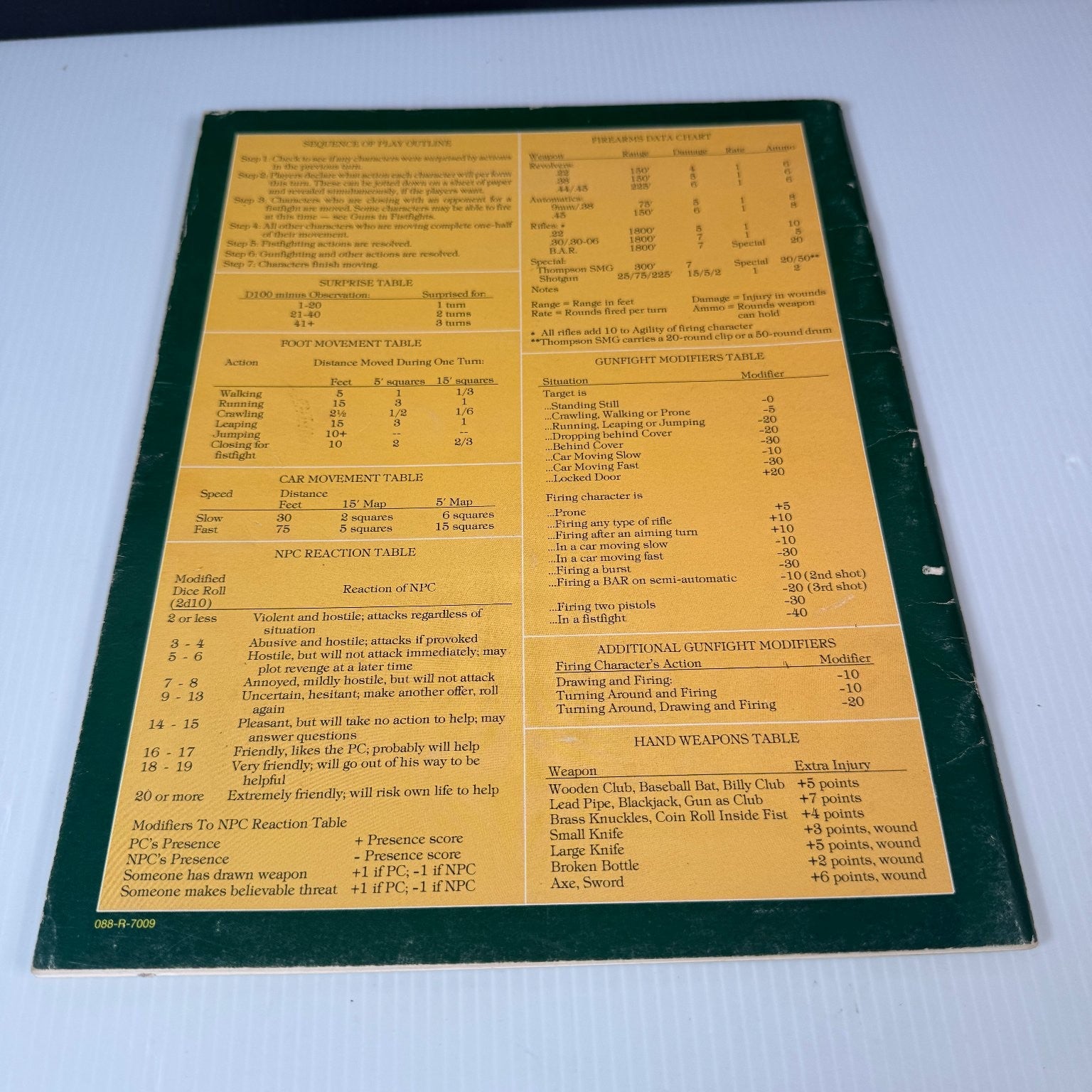 Gangbusters 1982 TSR 1920s Role-Playing Adventure Game Rule Book