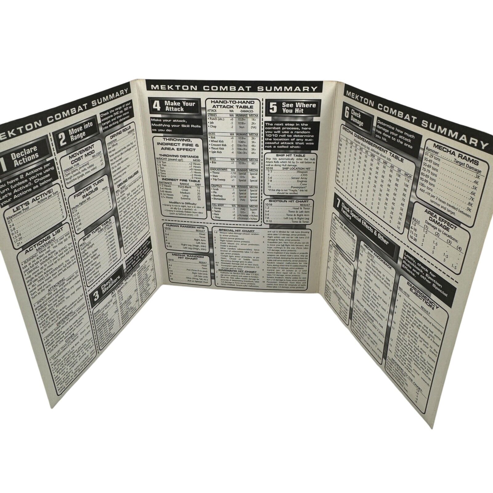 Mekton Tactical Display DM Screen with Core Rules Insert Referee's Expansion