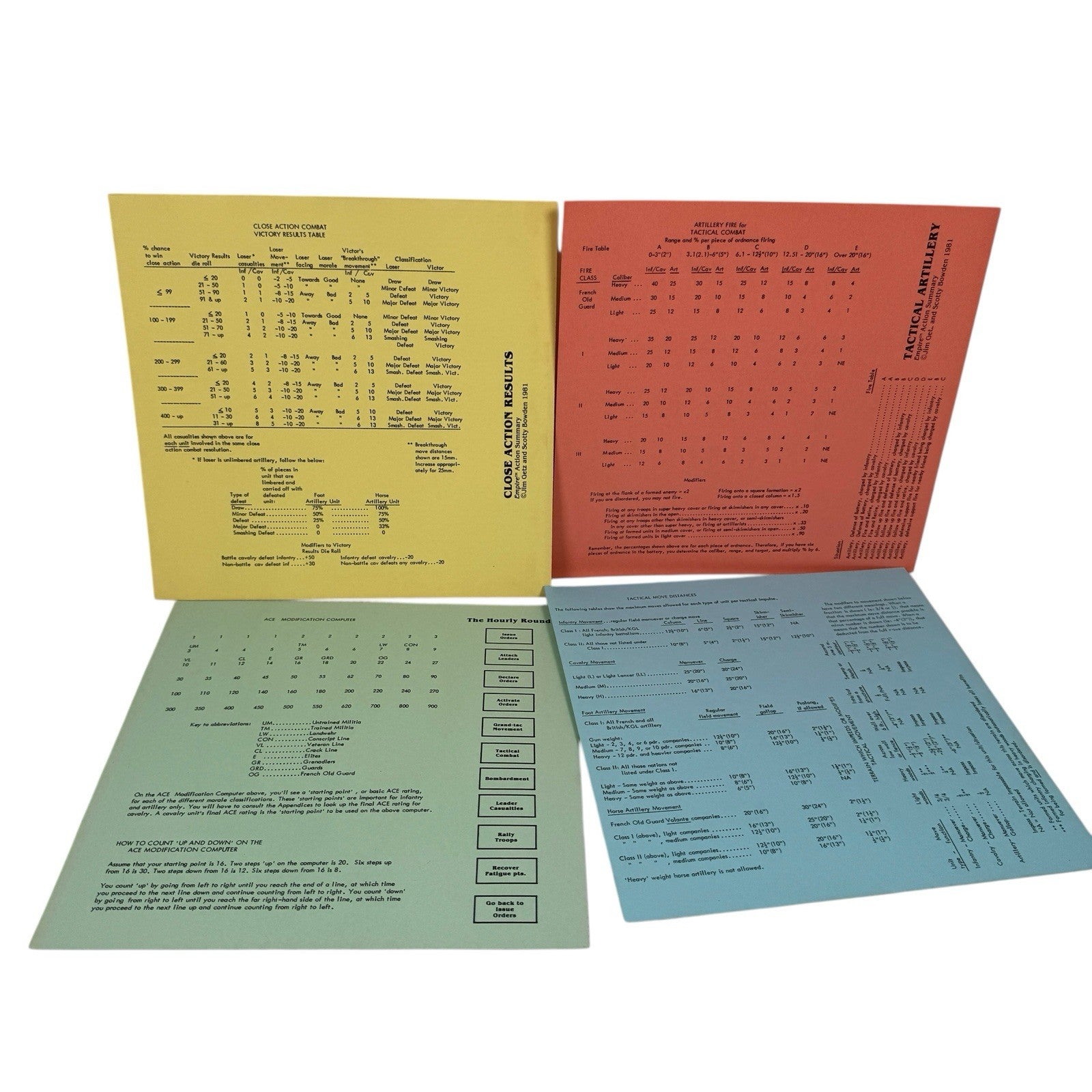 Empire 3rd Edition A Simulation For The Napoleonic Wars Game Box Set Unpunched