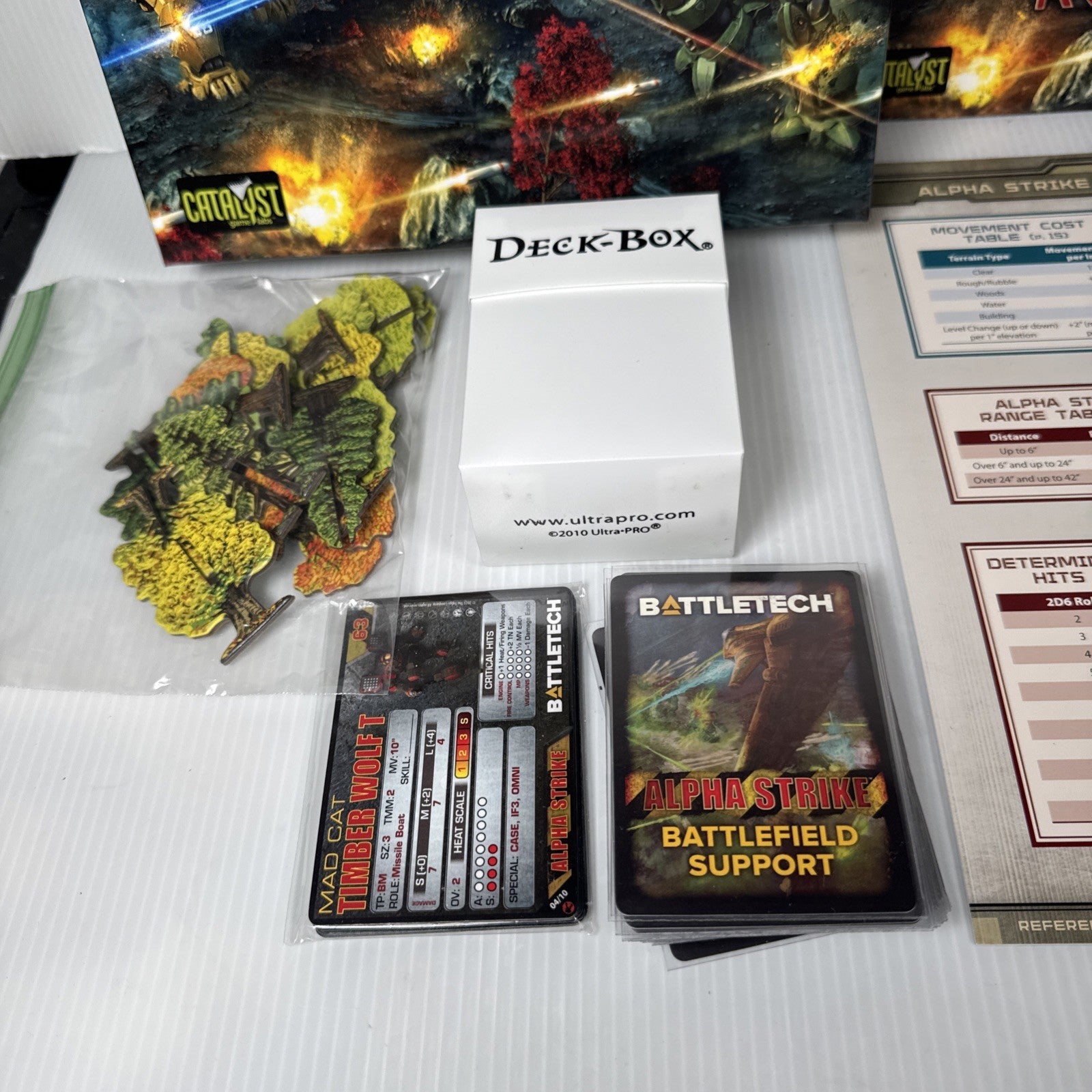 Catalyst Game Labs Battletech Alpha Strike Partial Set CAT35690 No Dice, 5 Minis