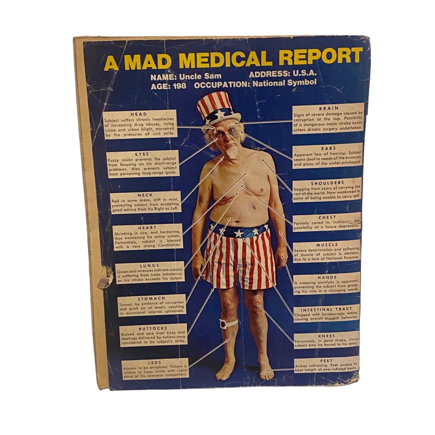 Vintage 1974 Mad Magazine, Conserve Energy Number 168 Detached Cover