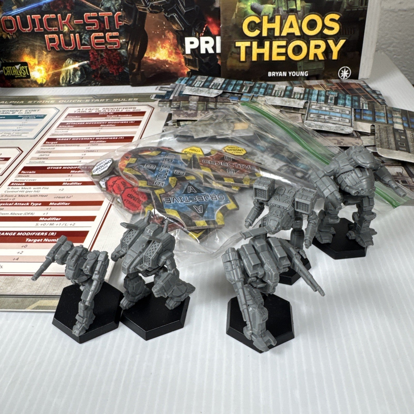 Catalyst Game Labs Battletech Alpha Strike Partial Set CAT35690 No Dice, 5 Minis