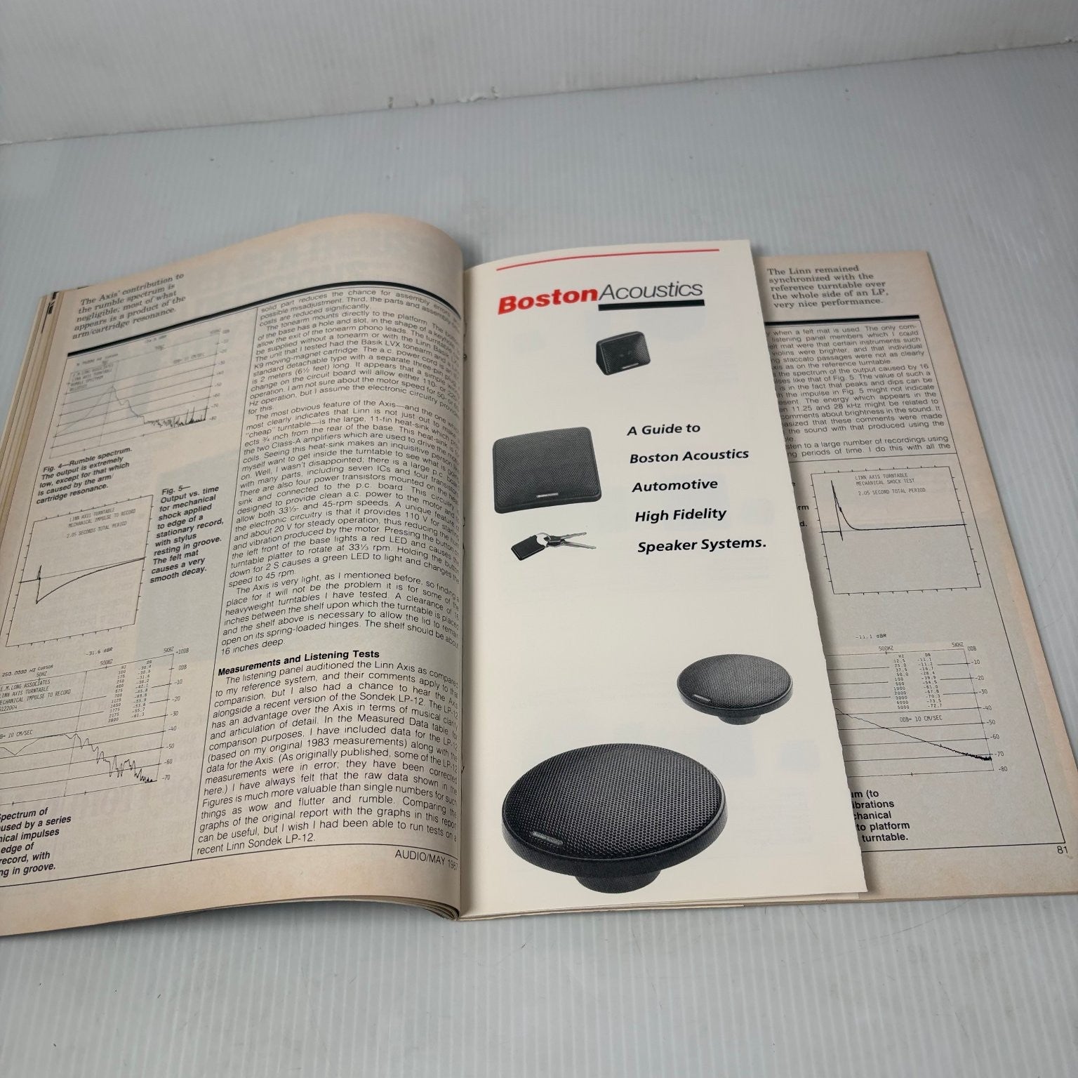 Audio Magazine May 1987 40th Anniversary Special Car Stereo Issue