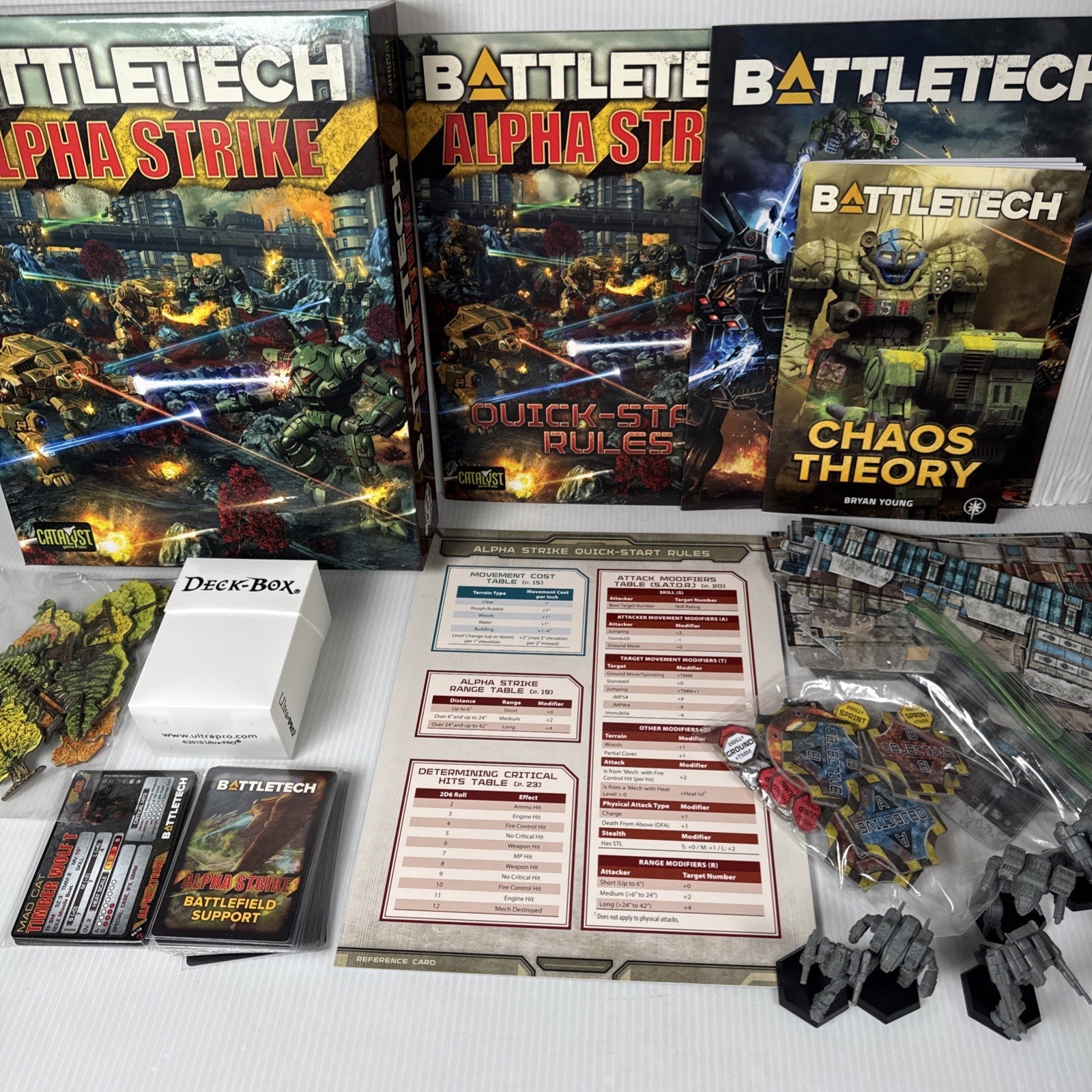 Catalyst Game Labs Battletech Alpha Strike Partial Set CAT35690 No Dice, 5 Minis