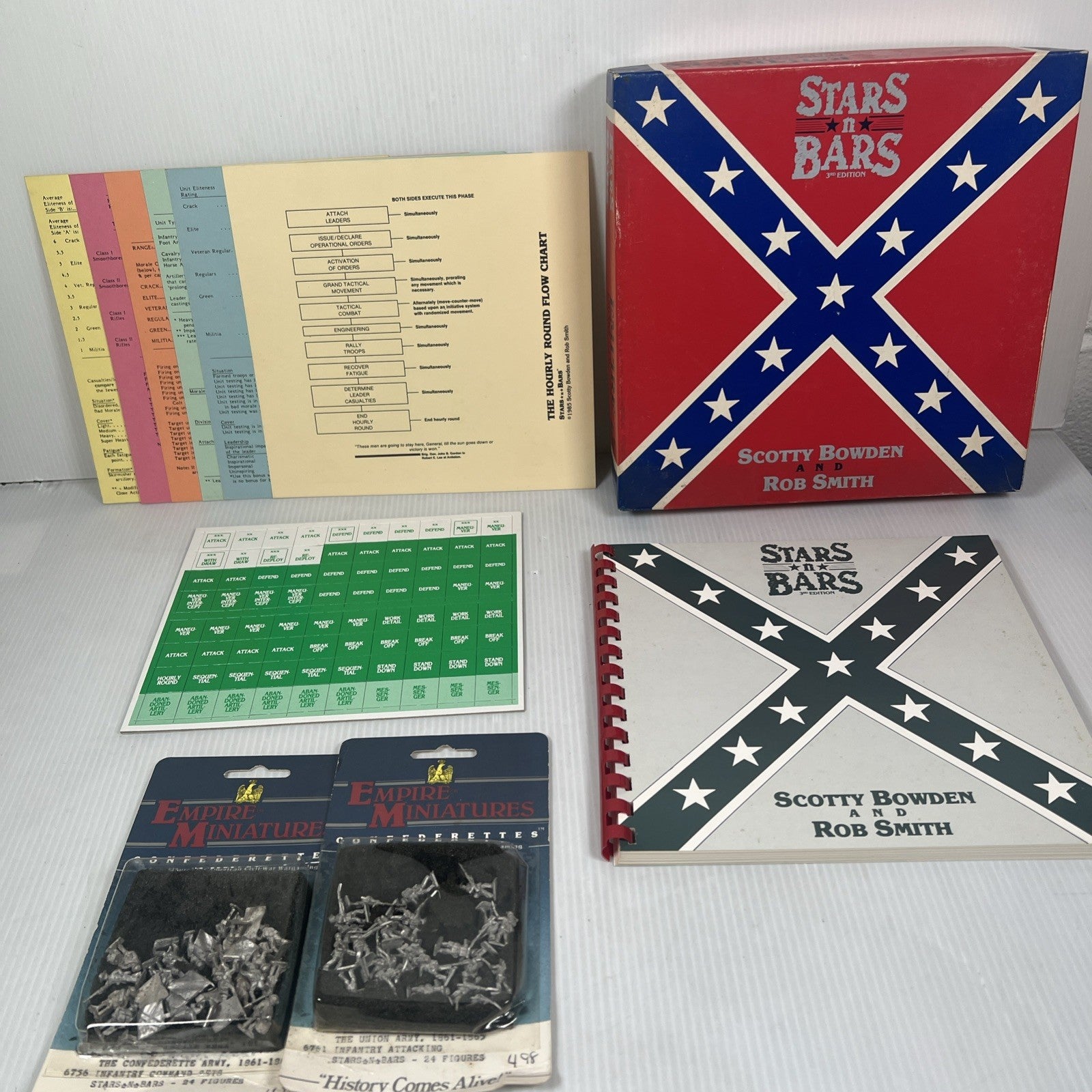 Empire Games  Stars N Bars 3rd Ed 1985 Unpunched W/ Confederate Miniatures