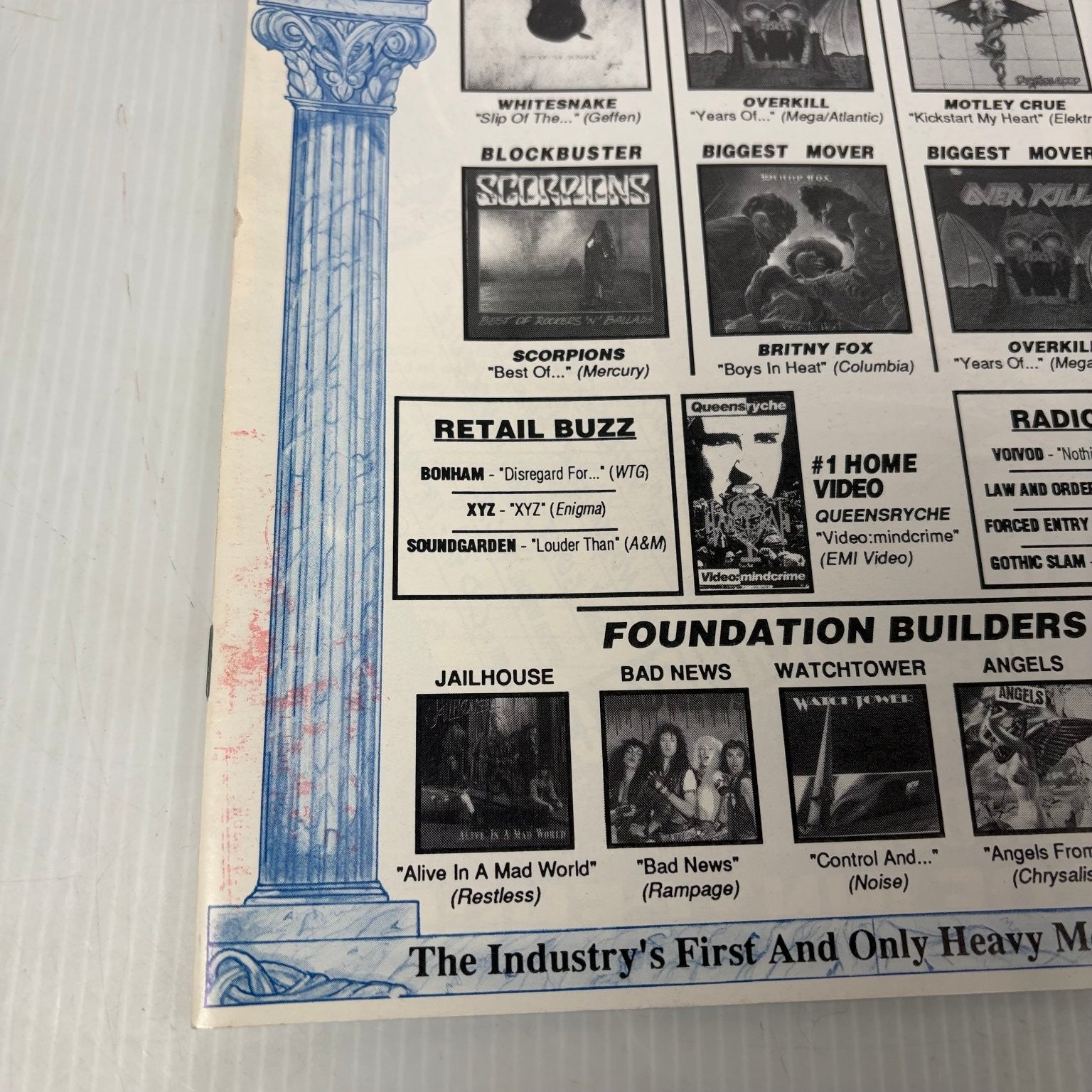 Foundations Magazine December 4 1989 Heavy Metal Tip Sheet Music History