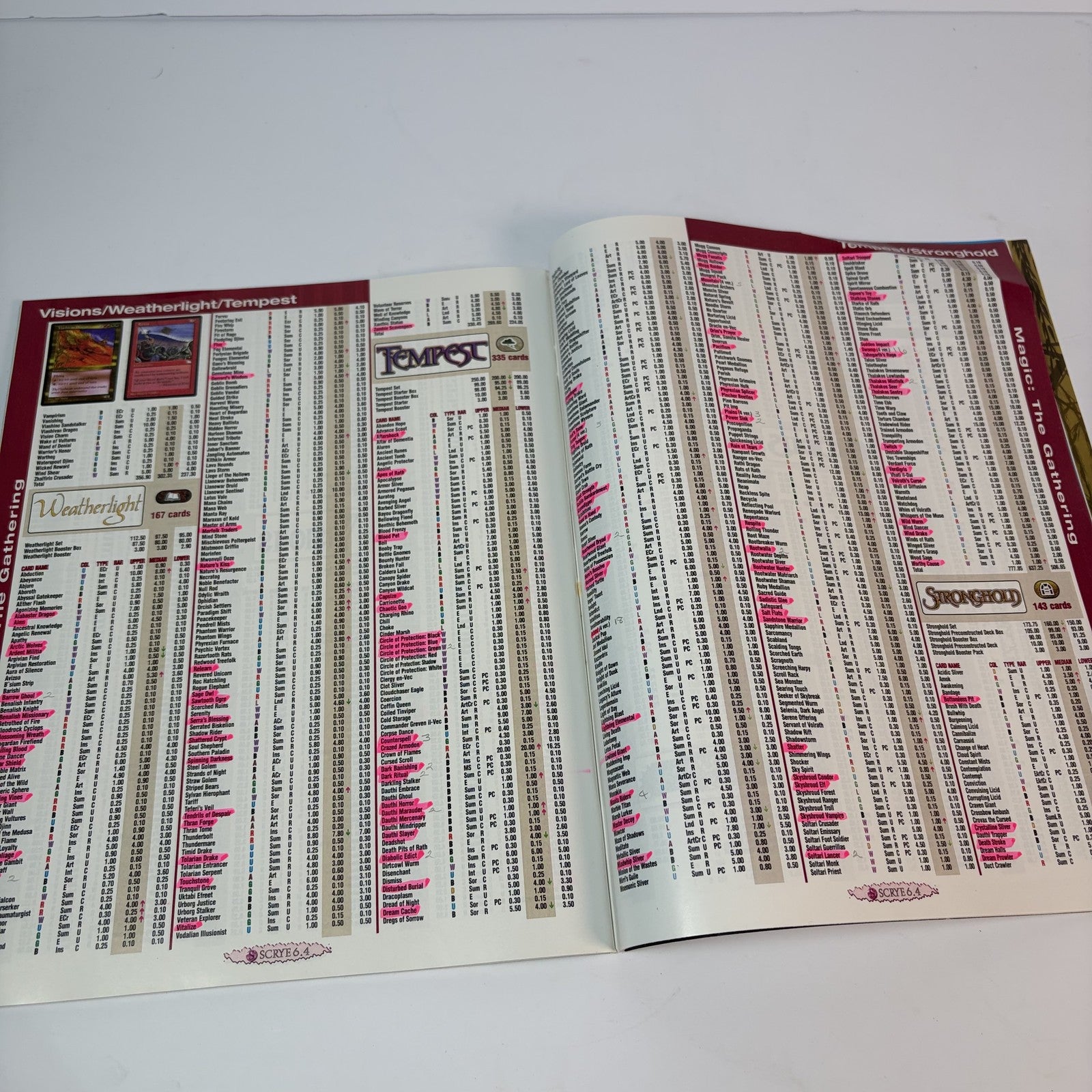 Scrye Magazine #6.4 October 1999 Pokémon Magic The Gathering Card Price Guide